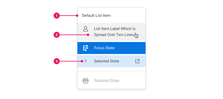 Image of a Popup Menu sample showing different possible states.