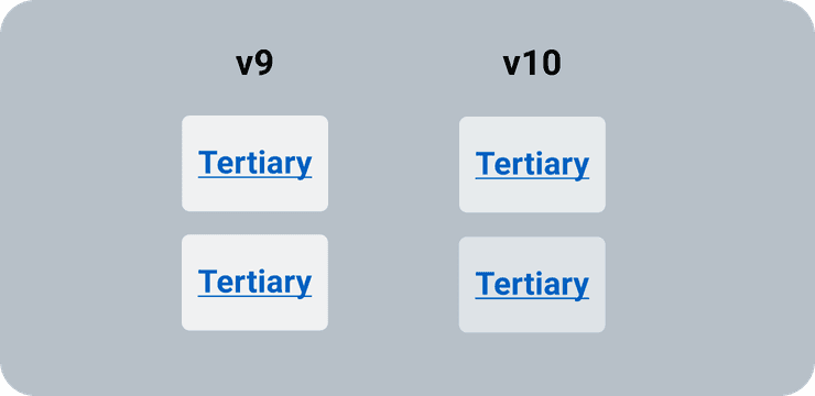 Before and after tertiary button updates
