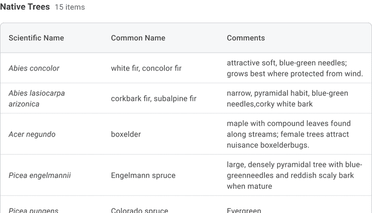 Image displaying a table of native tree types and a comments column with text that wraps.