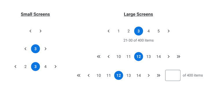 Screen Size diagrams for Pagination