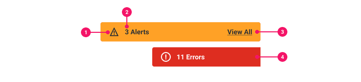 Image of an alert and error Banner in its default state.