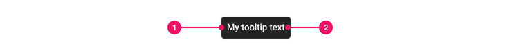 Image of a Tooltip